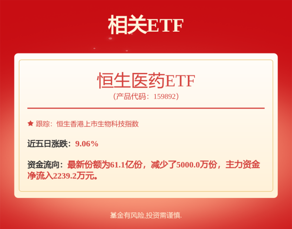 股票配资网平台 新诺威子公司获FDA批准在美国开展SYS6040临床试验