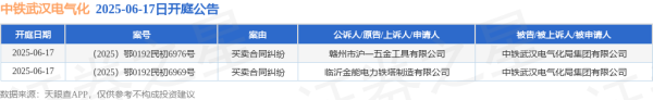 炒股配资知识 中铁武汉电气化作为被告/被上诉人的2起涉及买卖合同纠纷的诉讼将于2025年6月17日开庭